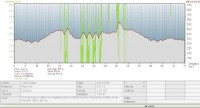 Domenica Max - II fase - II settimana.JPG