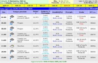 Bomarzo_meteo_dom29.JPG